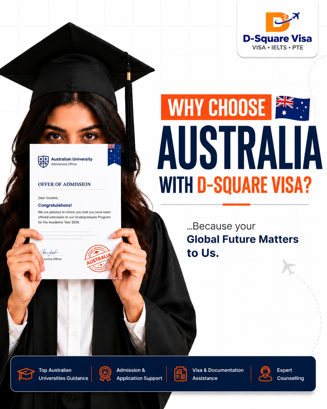 Australia Study Visa